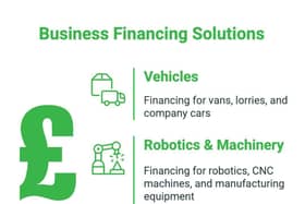 What are SMEs across NI using finance for?