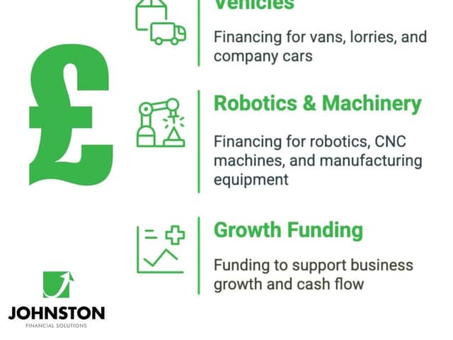 What are SMEs across NI using finance for?
