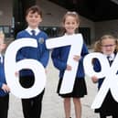 Pupils at Phoenix IPS celebrate recent poll findings that 67% support Integrated Education